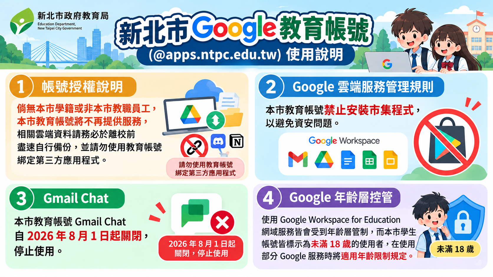 新北市 Google 教育帳號使用說明