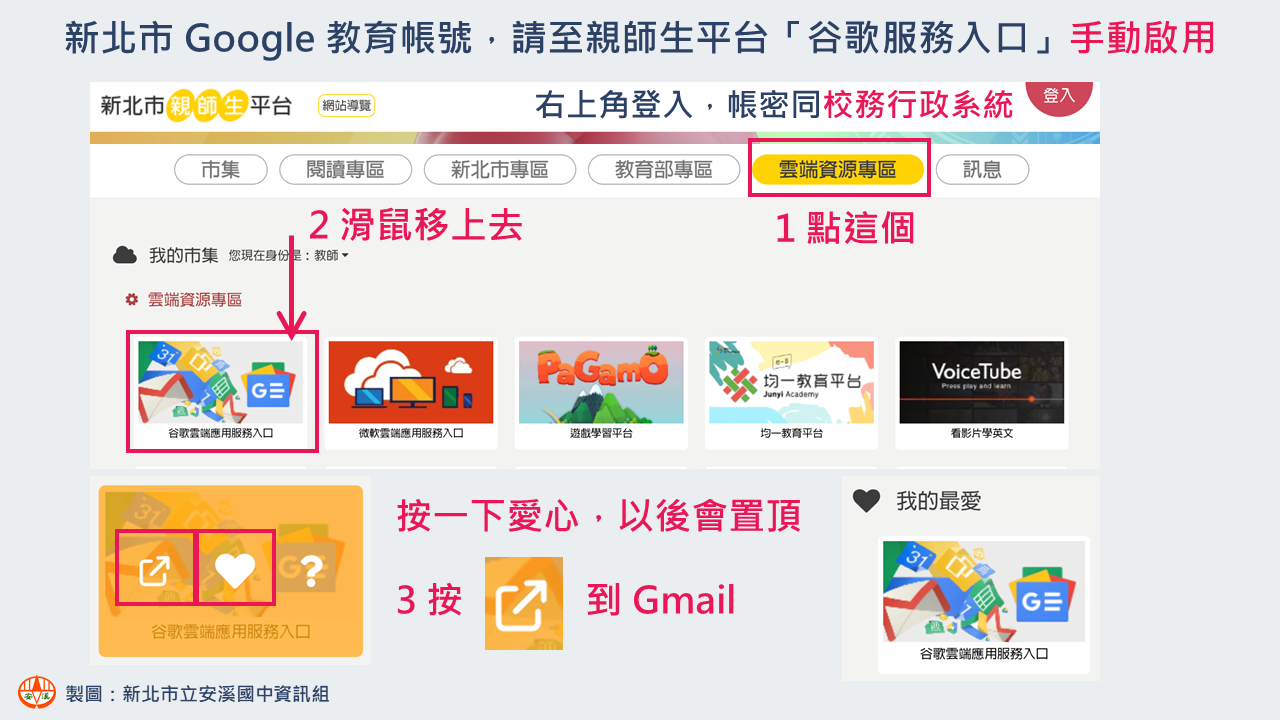 Google 教育帳號請手動啟用