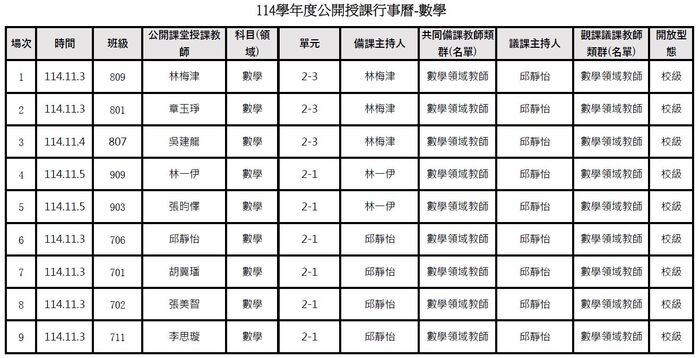 公告！！本校114學年度教師公開授課行事曆~~圖片