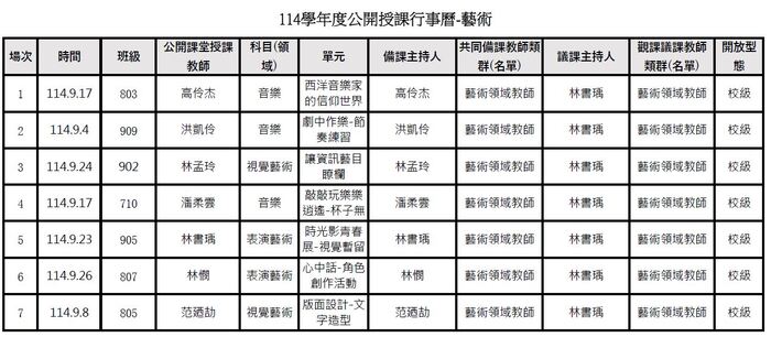 公告！！本校114學年度教師公開授課行事曆~~圖片