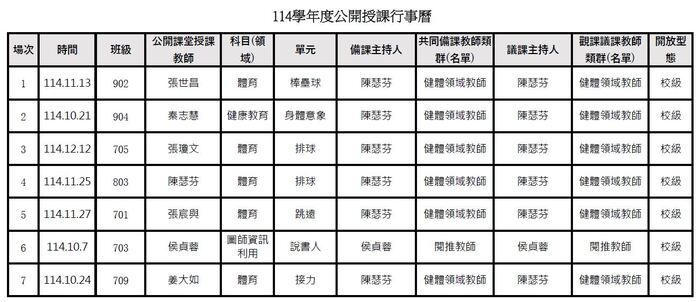 公告！！本校114學年度教師公開授課行事曆~~圖片