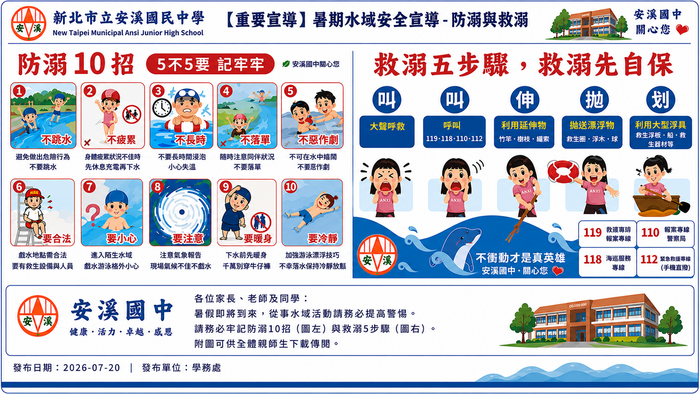 防溺與救溺宣導