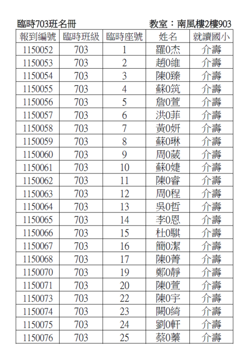 703臨時班名冊
