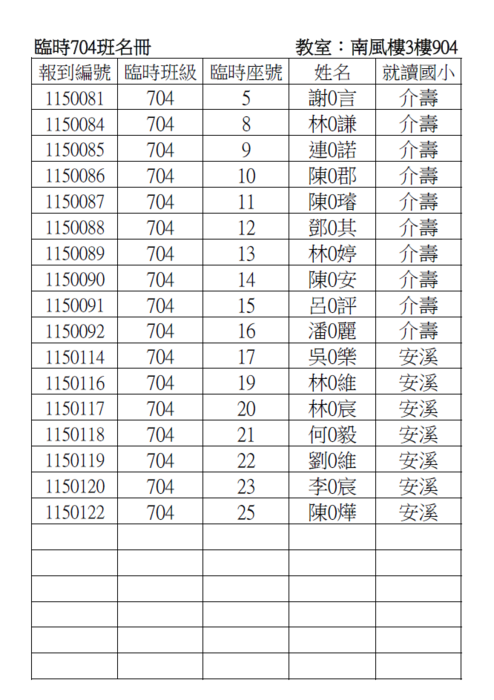 704臨時班名冊