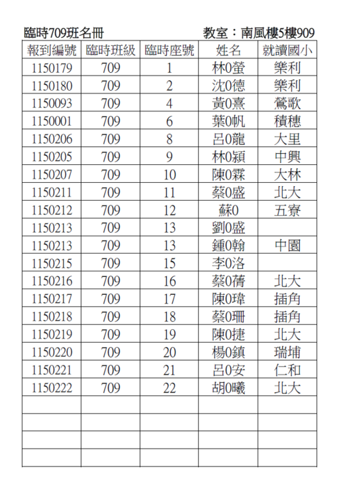 709臨時班名冊