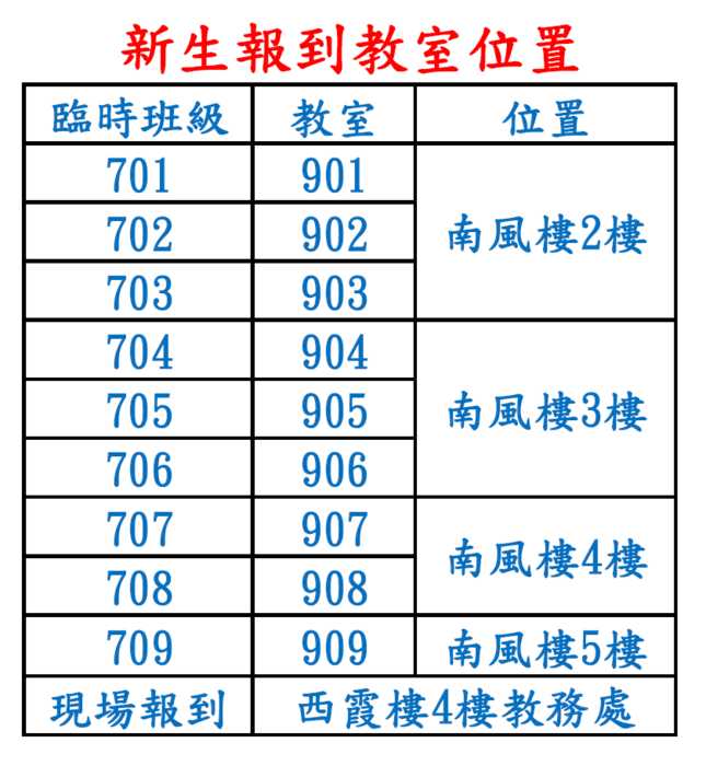 115新生報到教室位置