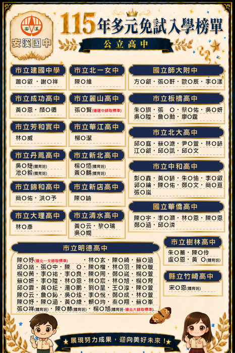 公立高中榜單