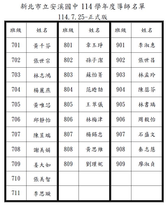公告!!114學年度第二次編班結果~~圖片