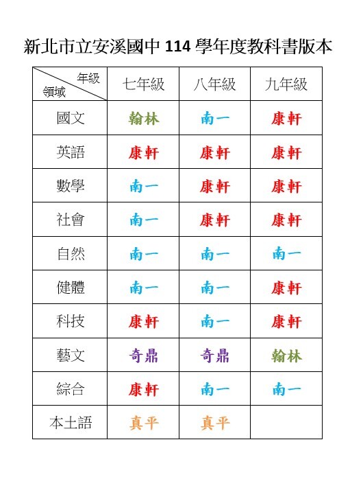 教科書版本圖片