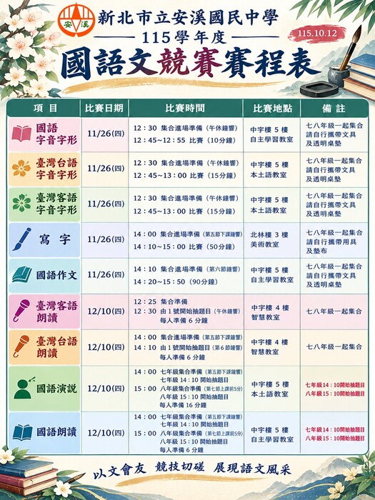 賽程