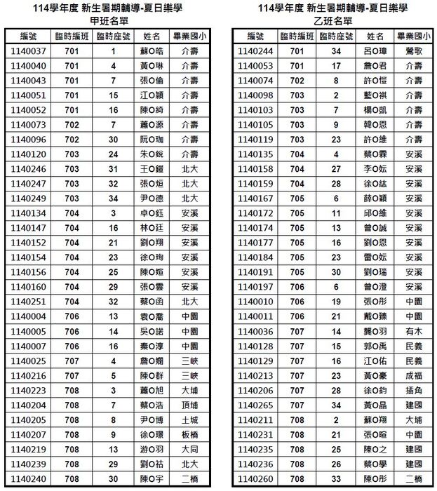 重要公告！！114學年度新生暑期輔導課-夏日樂學上課注意事項~~圖片
