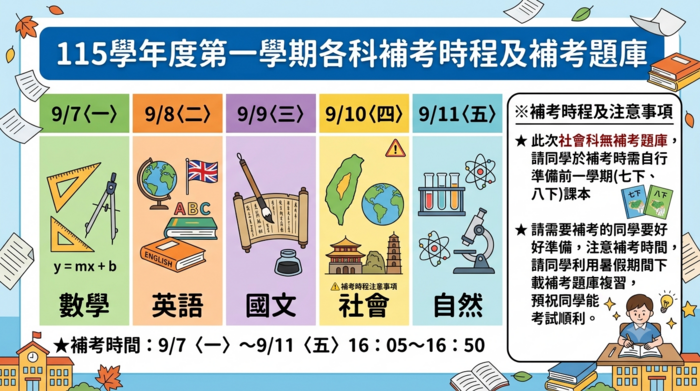 補考說明