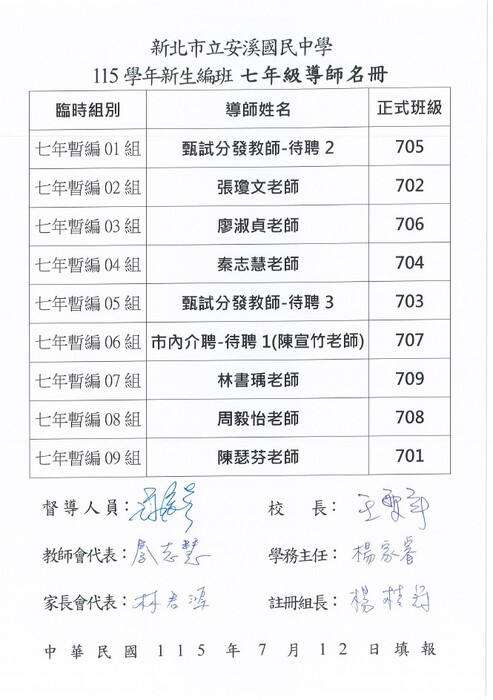 115學年度新生班導師名冊