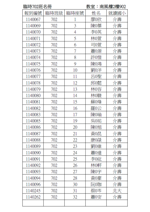 公告!!!114年新生報到臨時班級名冊及注意事項(含報到通知單)圖片
