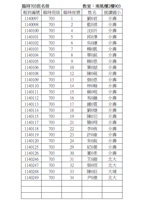 公告!!!114年新生報到臨時班級名冊及注意事項(含報到通知單)圖片