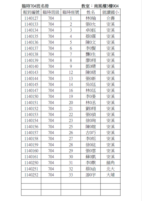 公告!!!114年新生報到臨時班級名冊及注意事項(含報到通知單)圖片