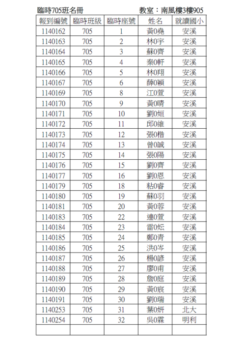 公告!!!114年新生報到臨時班級名冊及注意事項(含報到通知單)圖片