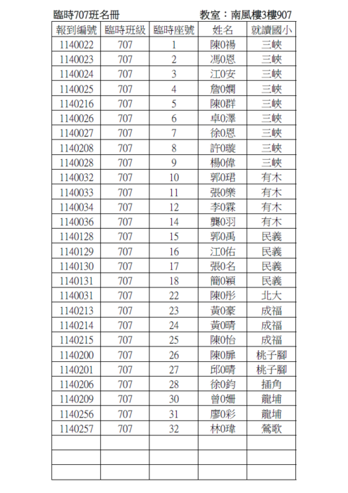 公告!!!114年新生報到臨時班級名冊及注意事項(含報到通知單)圖片