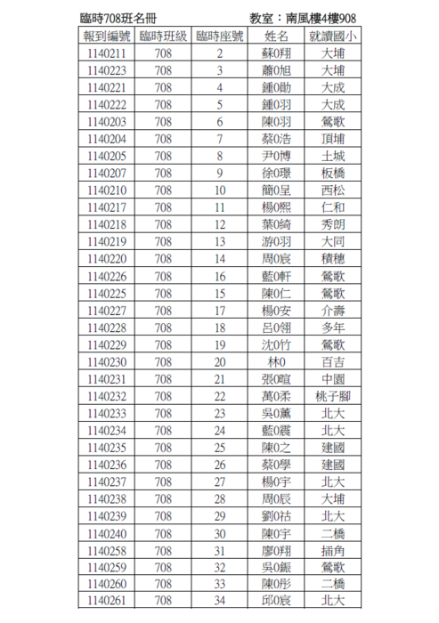 公告!!!114年新生報到臨時班級名冊及注意事項(含報到通知單)圖片