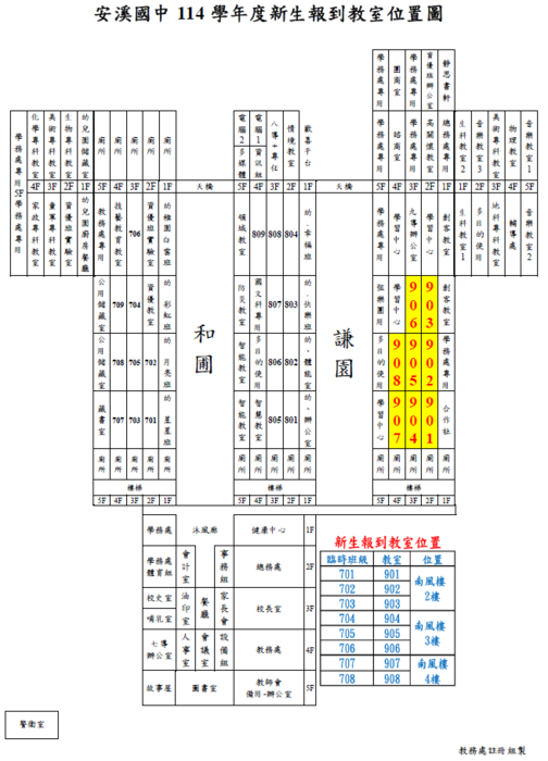 公告!!!114年新生報到臨時班級名冊及注意事項(含報到通知單)圖片