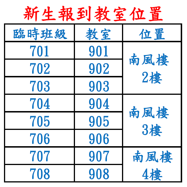 公告!!!114年新生報到臨時班級名冊及注意事項(含報到通知單)圖片