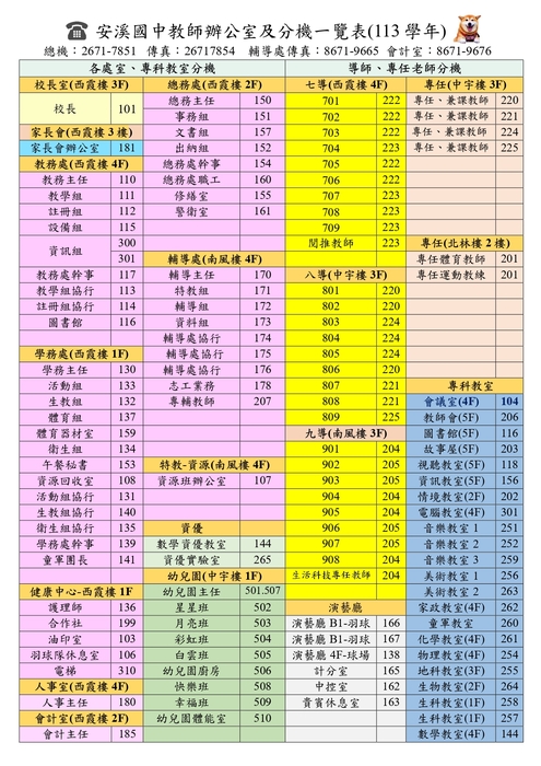 113學年分機表公告版圖片