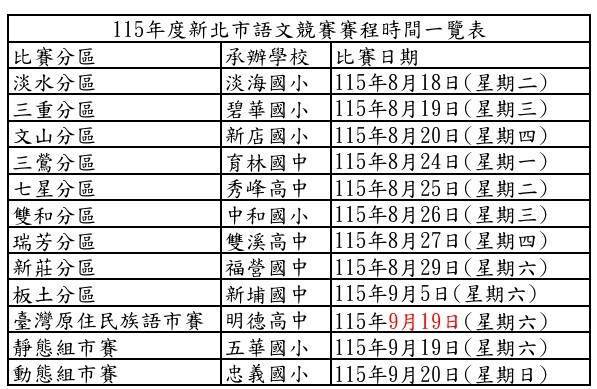 時程表