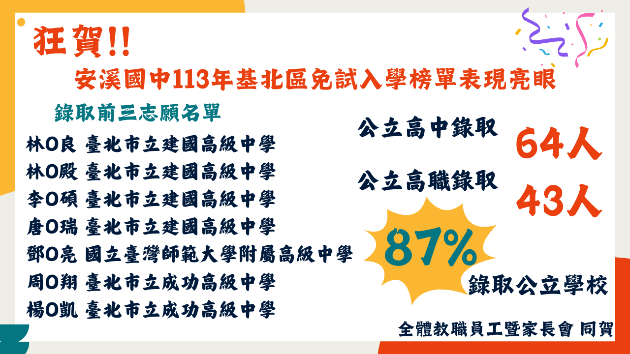 安溪國中113榜單大放異彩