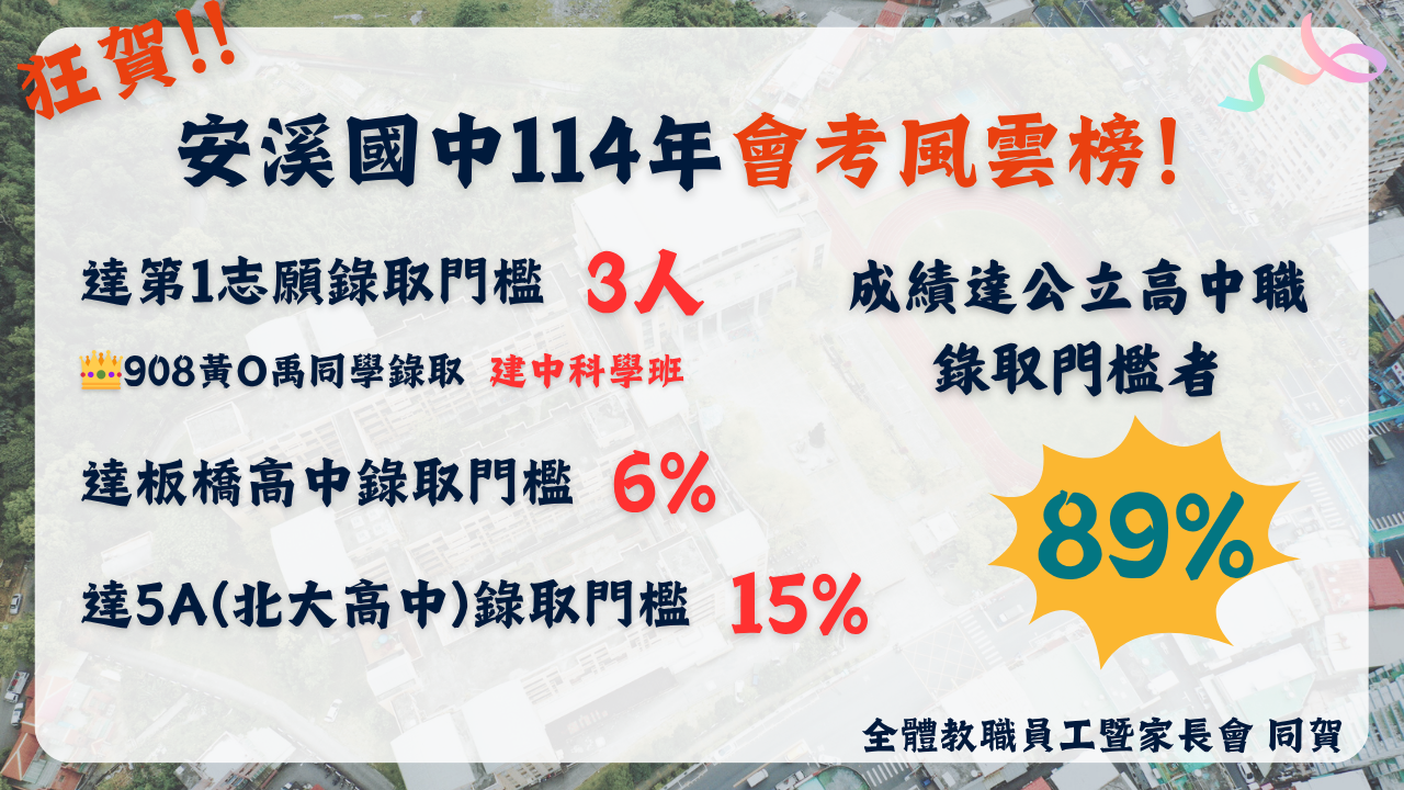 安溪國中114年會考風雲榜！