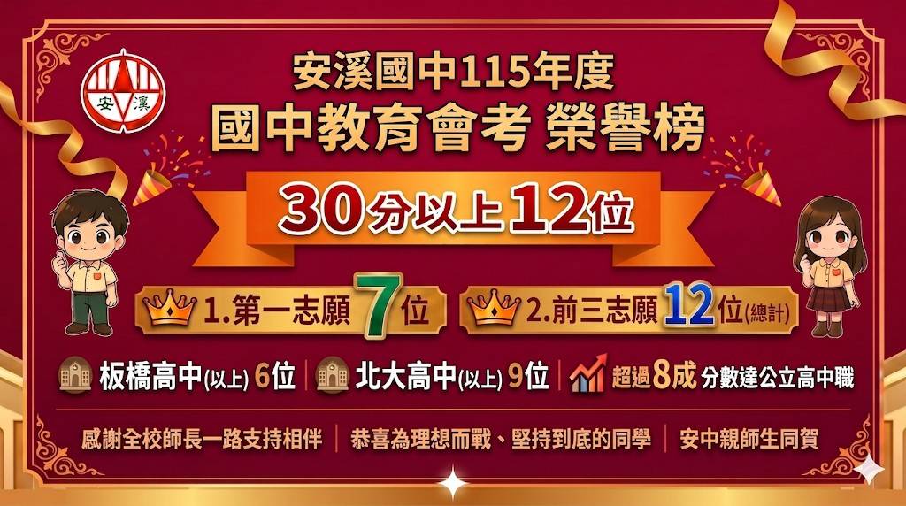 115會考榮譽榜