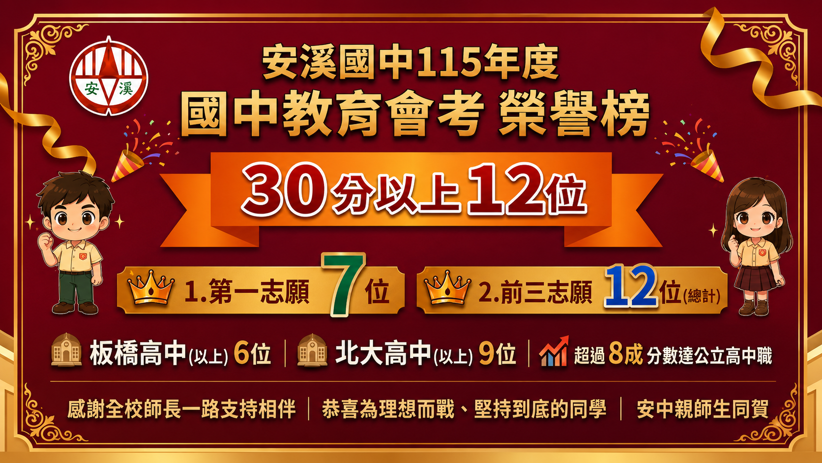 115會考榮譽榜
